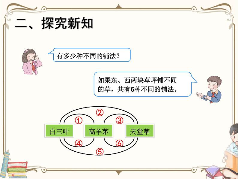 人教版数学三年级下册 第八单元教学课件：第4课时   我们的校园05