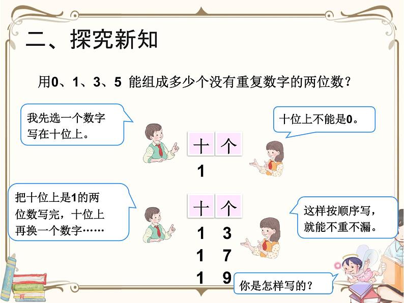 人教版数学三年级下册 第八单元教学课件：第1课时   简单的排列问题（例1）第8页