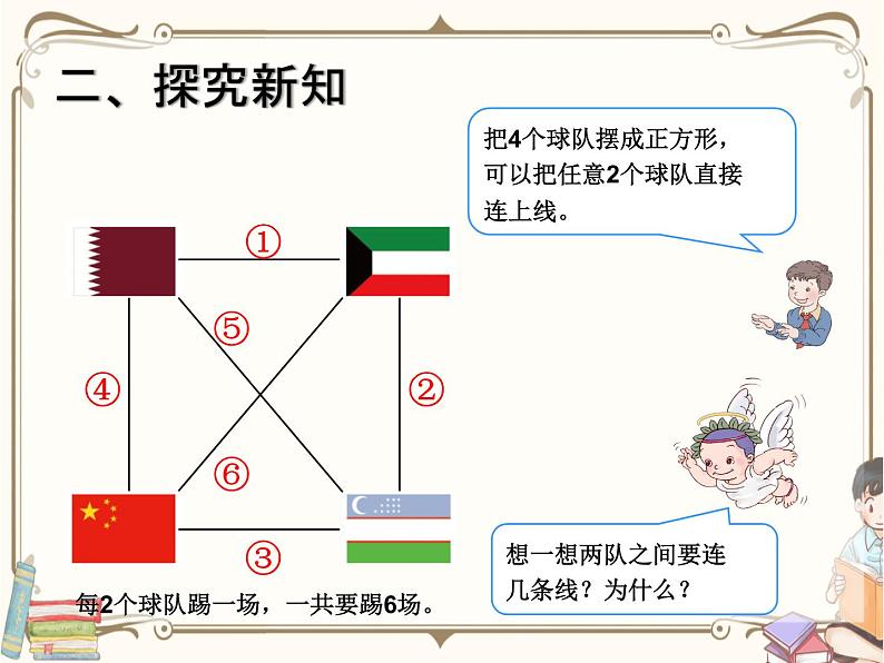 人教版数学三年级下册 第八单元教学课件：第3课时   简单的组合问题（例3）05