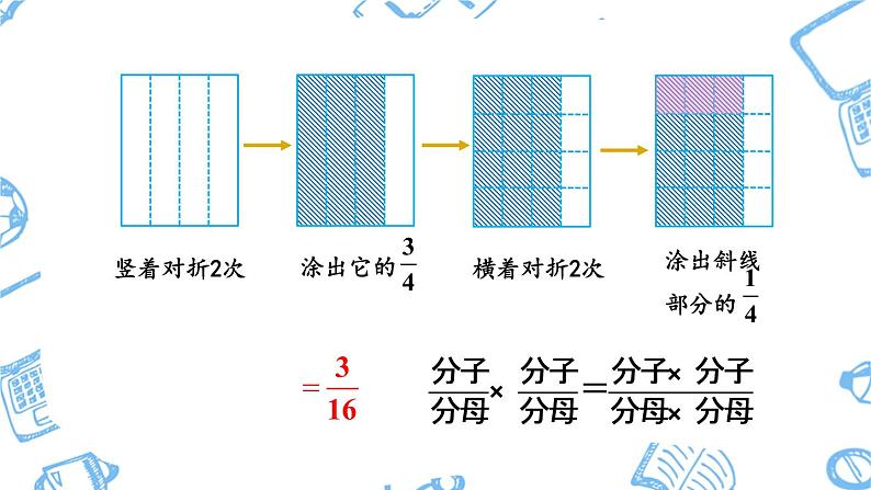 第5课时 分数乘法（三）（1）第6页