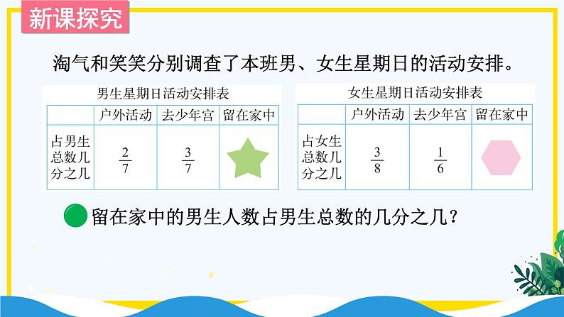 北师大数学五下1.2《星期日的安排》（1）授课课件+教案04