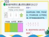 北师大数学五下1.2《星期日的安排》（1）授课课件+教案