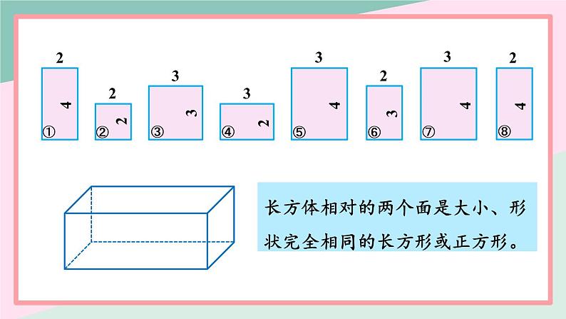 北师大数学五下2.1《长方体的认识》（2）授课课件+素材03