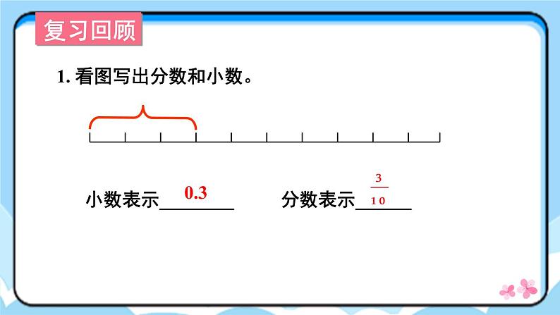 北师大数学五下1.3《“分数王国”与“小数王国”》授课课件+素材+教案02