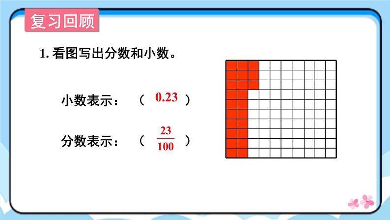 北师大数学五下1.3《“分数王国”与“小数王国”》授课课件+素材+教案03