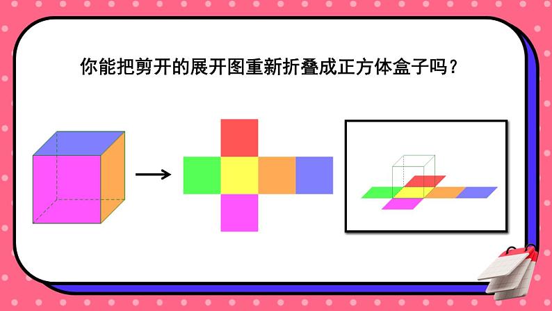 北师大数学五下2.2《展开与折叠》授课课件+素材06