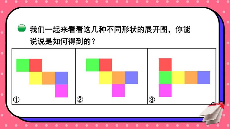 北师大数学五下2.2《展开与折叠》授课课件+素材07