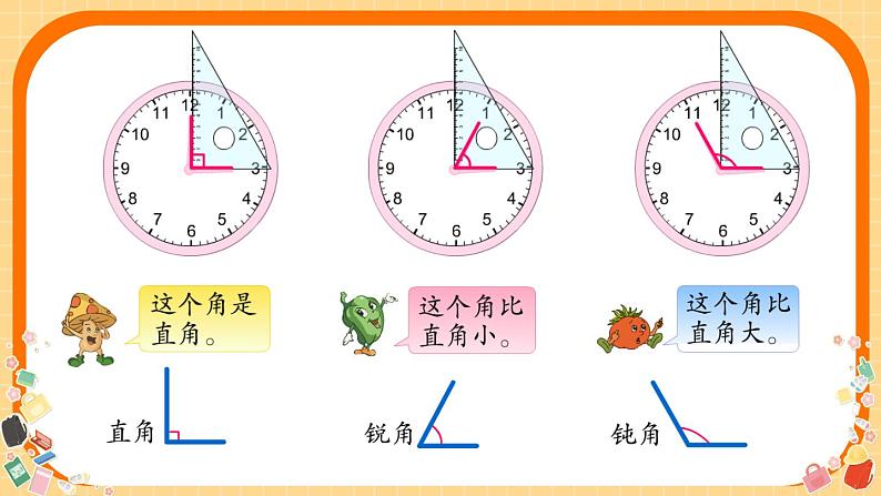 苏教版二下数学7.2 直角的初步认识课件PPT05