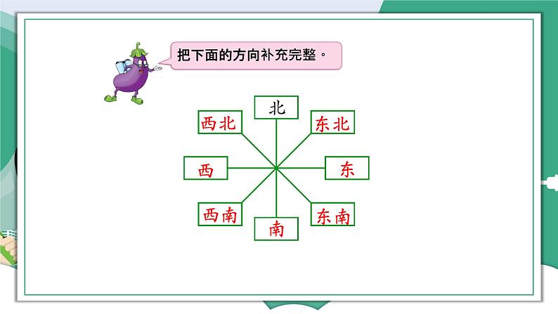 苏教版二下数学 期末复习 认识方向课件PPT05