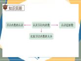 苏教版二下数学 期末复习 认识万以内的数课件PPT