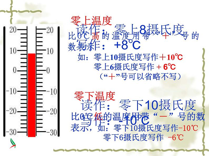 冀教小学数学六下《1 生活中的负数》PPT课件 (2)08