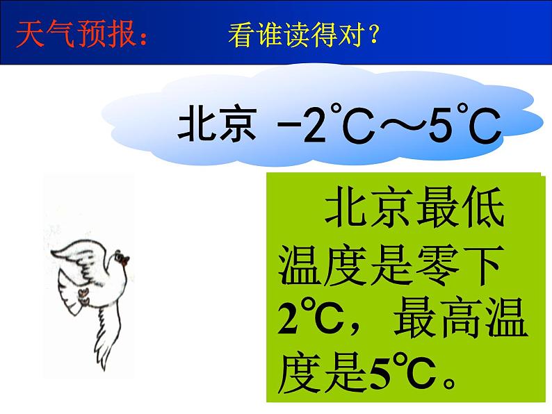 冀教小学数学六下《1 生活中的负数》PPT课件 (5)第8页