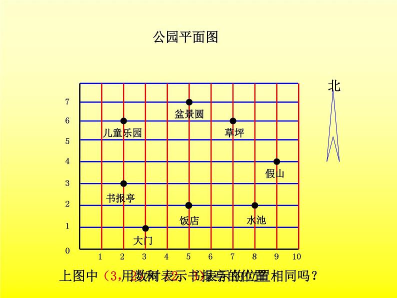 冀教小学数学六下《2  确定物体的位置 (5)课件PPT03