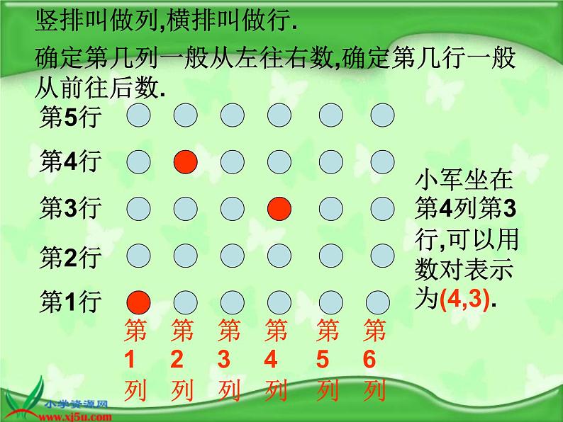 冀教小学数学六下《2  确定物体的位置 (3)课件PPT02