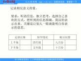生活中的負數(shù)PPT課件免費下載