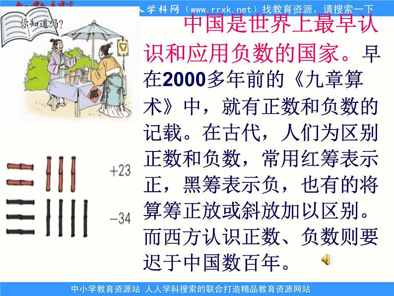 冀教小学数学六下《1 生活中的负数》PPT课件 (4)第6页