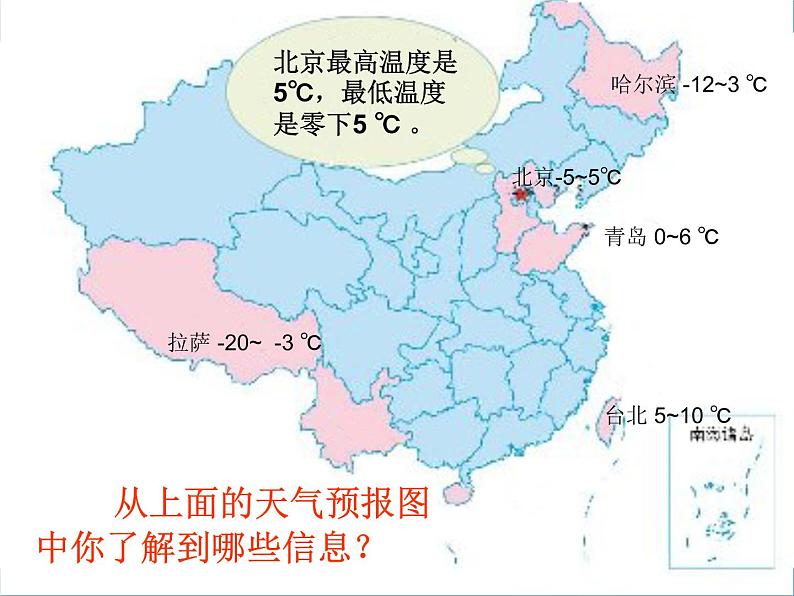 冀教小学数学六下《1 生活中的负数》PPT课件 (4)第7页