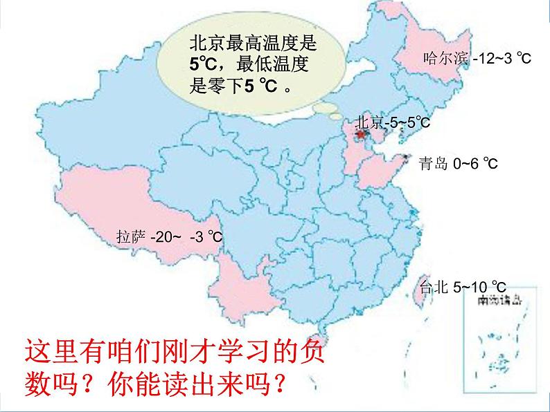 冀教小学数学六下《1 生活中的负数》PPT课件 (4)第8页