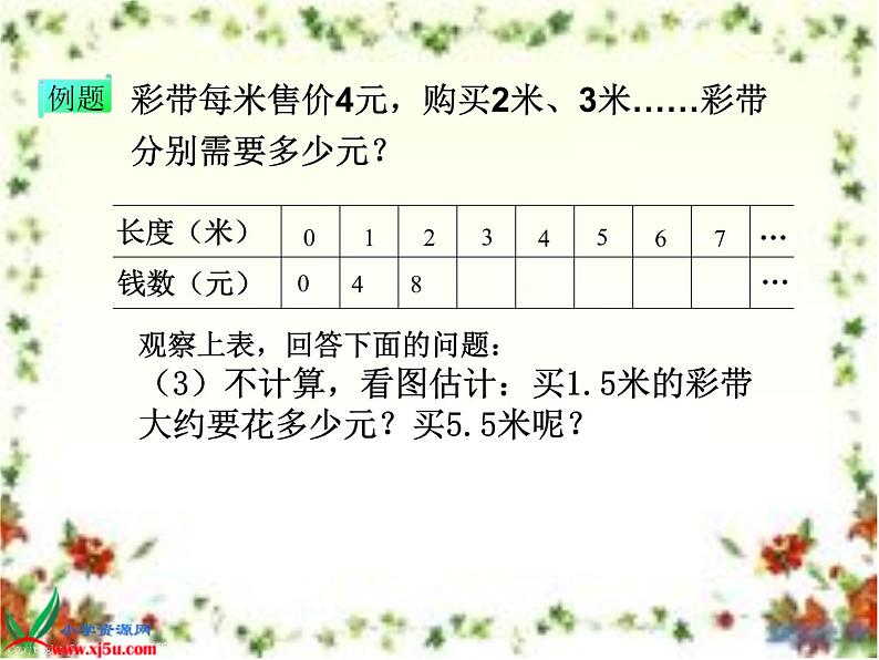 冀教小学数学六下《3.1 成正比例的量 (1)课件PPT第6页