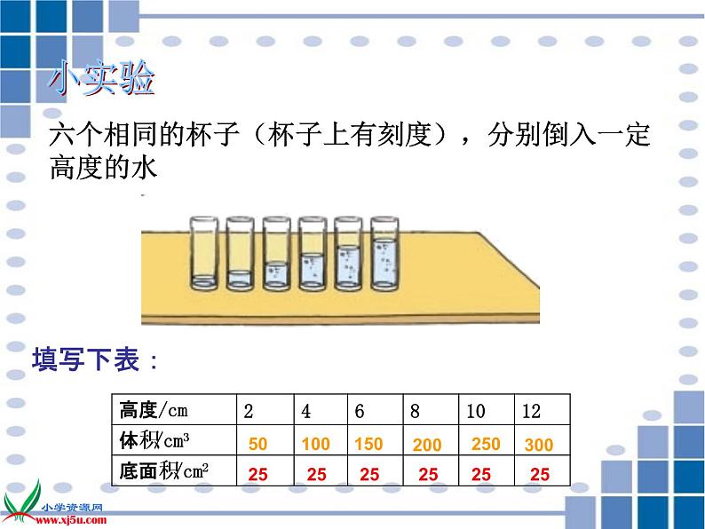 冀教小学数学六下《3.1 成正比例的量 (3)课件PPT第4页