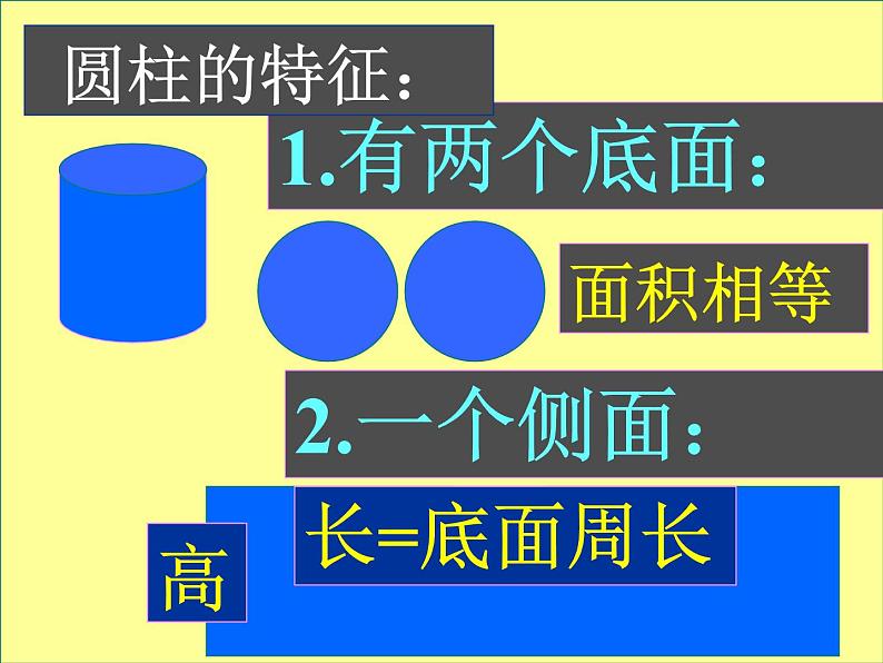 冀教小学数学六下《4.1 圆柱与圆锥的复习课课件PPT03