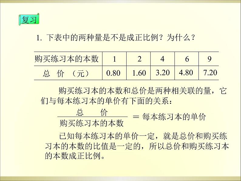 冀教小学数学六下《3.2 成反比例的量 (2)课件PPT第3页