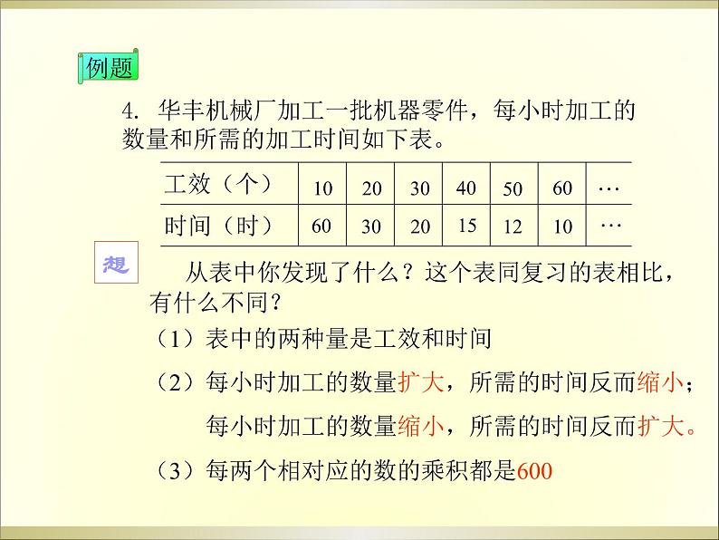 冀教小学数学六下《3.2 成反比例的量 (2)课件PPT第5页