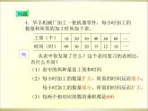 冀教小学数学六下《3.2 成反比例的量 (2)课件PPT