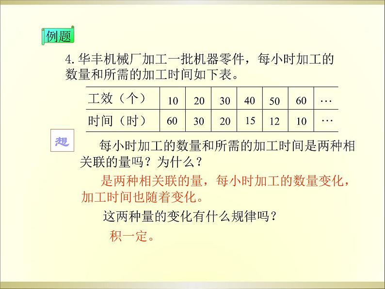 冀教小学数学六下《3.2 成反比例的量 (2)课件PPT第6页