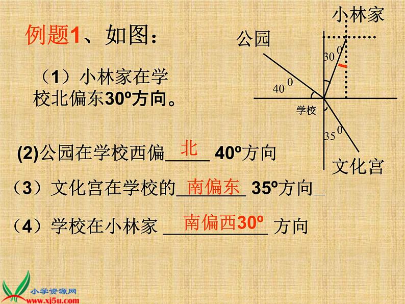 确定物体的位置PPT课件免费下载05