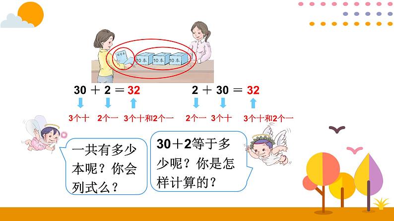 人教版一年级下册第四单元——第8课时  整十数加一位数及相应的减法课件PPT第5页