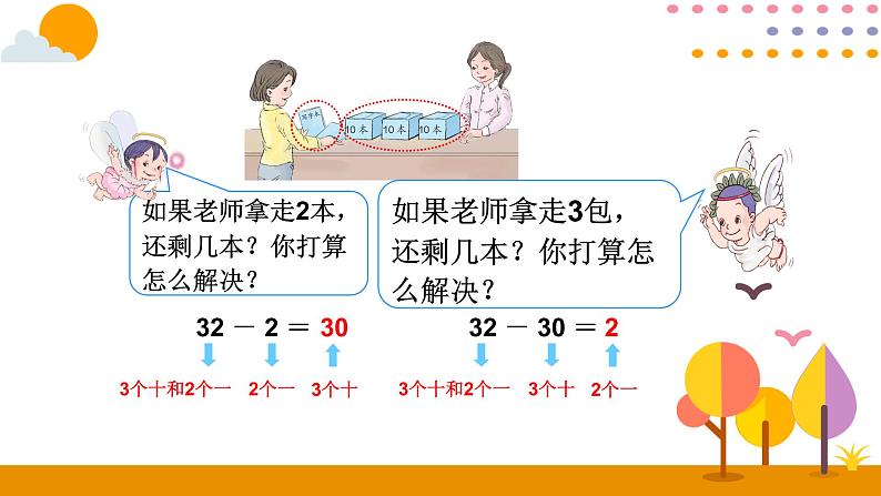 人教版一年级下册第四单元——第8课时  整十数加一位数及相应的减法课件PPT第8页