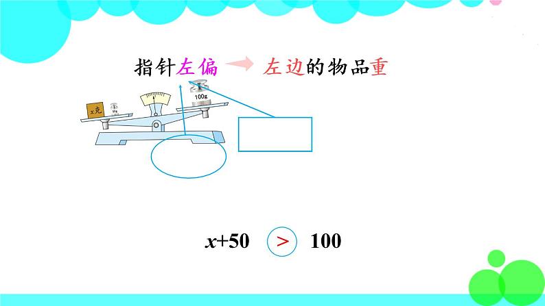 苏教数学五年级下册 一 简易方程 第1课时 等式与方程 PPT课件08