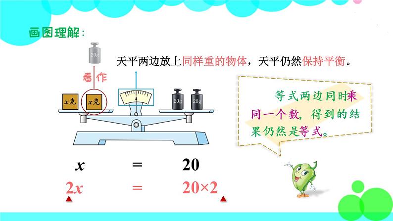 苏教数学五年级下册 一 简易方程 第4课时 等式的性质（2） PPT课件05