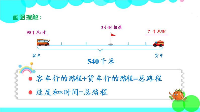 苏教数学五年级下册 一 简易方程 第9课时 列方程解决实际问题（4） PPT课件04