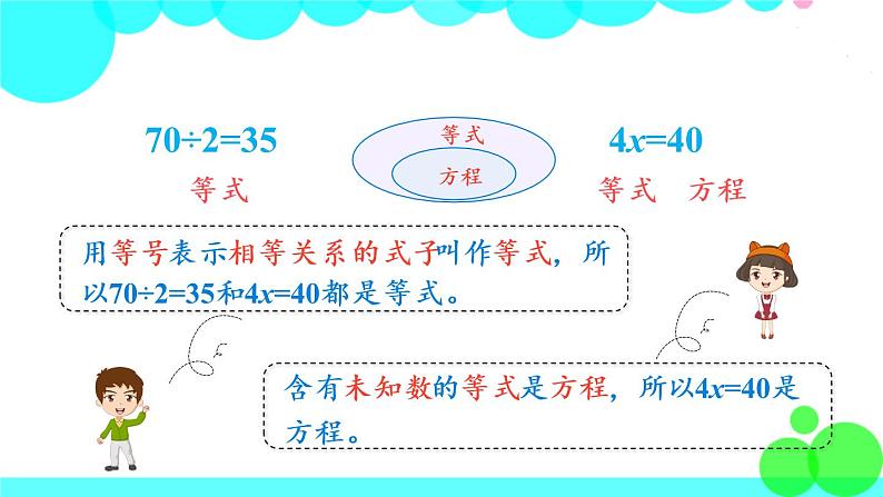 苏教数学五年级下册 一 简易方程 练习一 PPT课件02