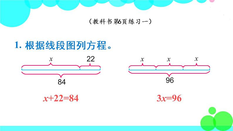 苏教数学五年级下册 一 简易方程 练习一 PPT课件05