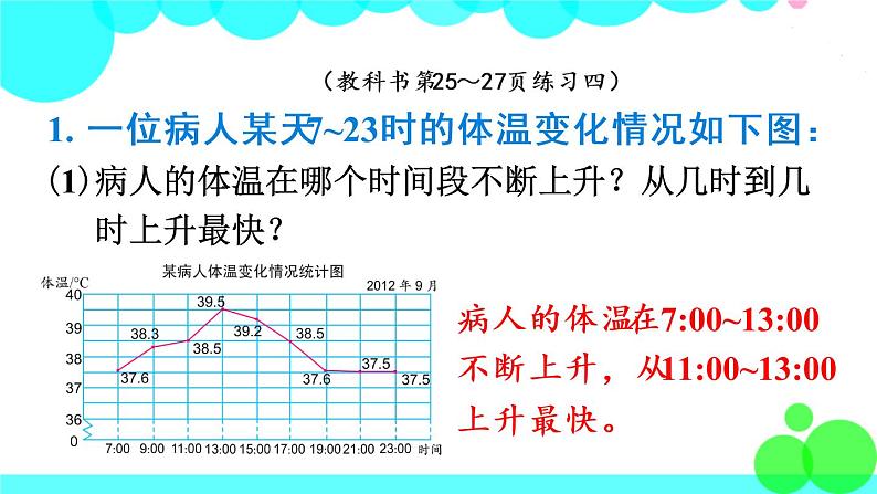 苏教数学五年级下册 二 折线统计图 练习四 PPT课件03