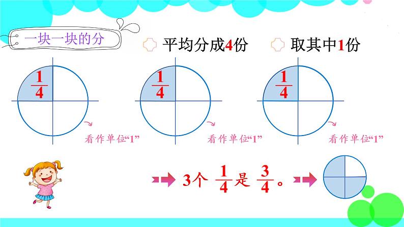 苏教数学五年级下册 四 分数的意义和性质 第2课时 分数与除法的关系 PPT课件07