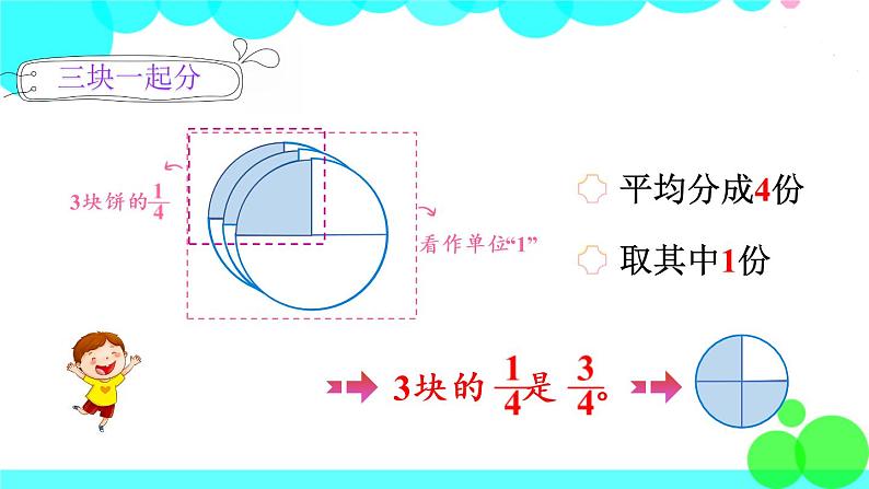 苏教数学五年级下册 四 分数的意义和性质 第2课时 分数与除法的关系 PPT课件08