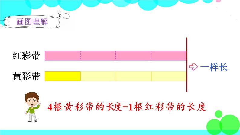 苏教数学五年级下册 四 分数的意义和性质 第3课时 求一个数是另一个数的几分之几 PPT课件04