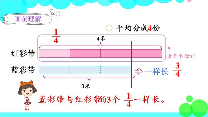 苏教数学五年级下册 四 分数的意义和性质 第3课时 求一个数是另一个数的几分之几 PPT课件08