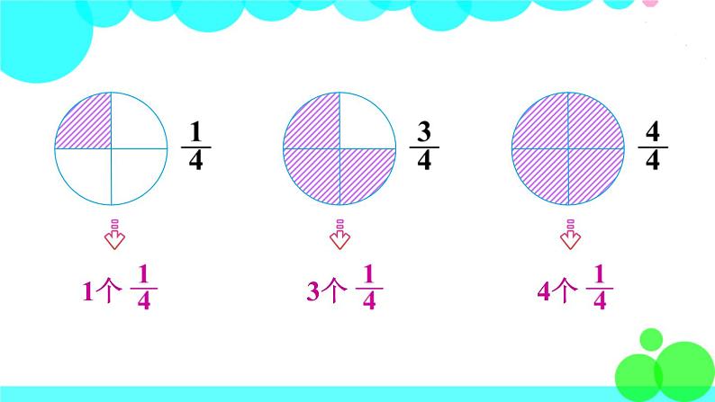 苏教数学五年级下册 四 分数的意义和性质 第4课时 真分数与假分数 PPT课件04