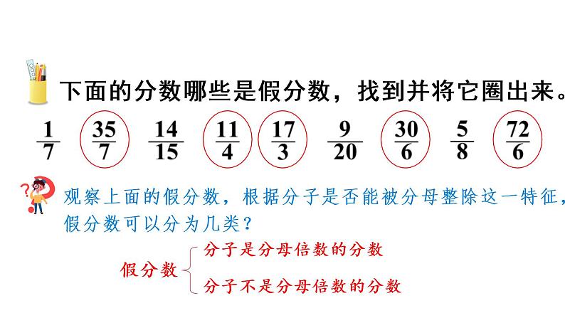 苏教数学五年级下册 四 分数的意义和性质 第5课时 假分数化成整数或带分数 PPT课件02