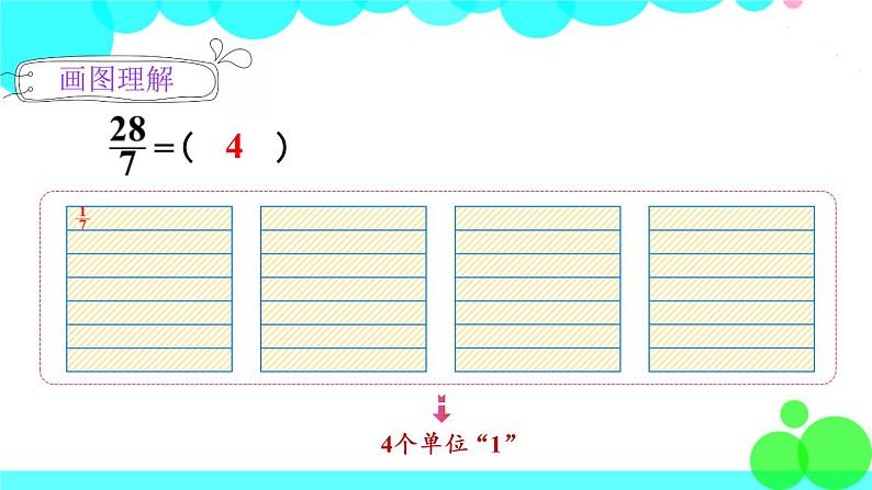 苏教数学五年级下册 四 分数的意义和性质 第5课时 假分数化成整数或带分数 PPT课件05