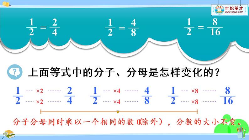 苏教数学五年级下册 四 分数的意义和性质 第7课时 分数的基本性质 PPT课件第7页