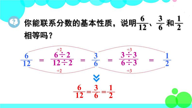 苏教数学五年级下册 四 分数的意义和性质 第8课时 约分 PPT课件第6页