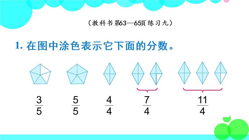 苏教数学五年级下册 四 分数的意义和性质 练习九 PPT课件第4页