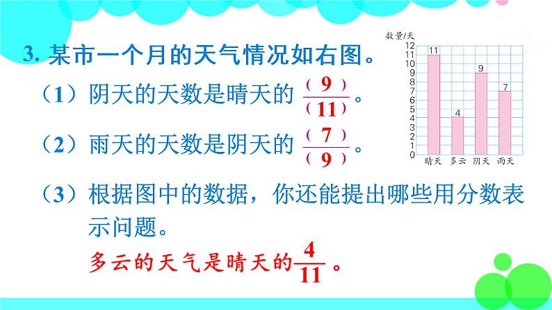 苏教数学五年级下册 四 分数的意义和性质 练习九 PPT课件第8页