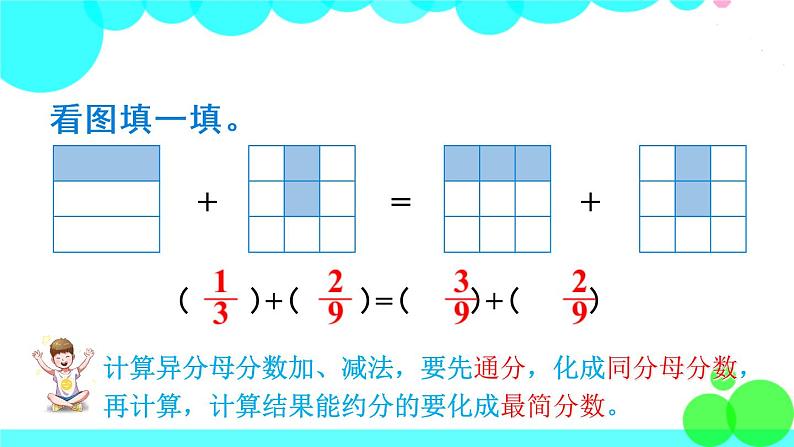 苏教数学五年级下册 五 分数加法和减法 第2课时 分数加减混合运算 PPT课件02